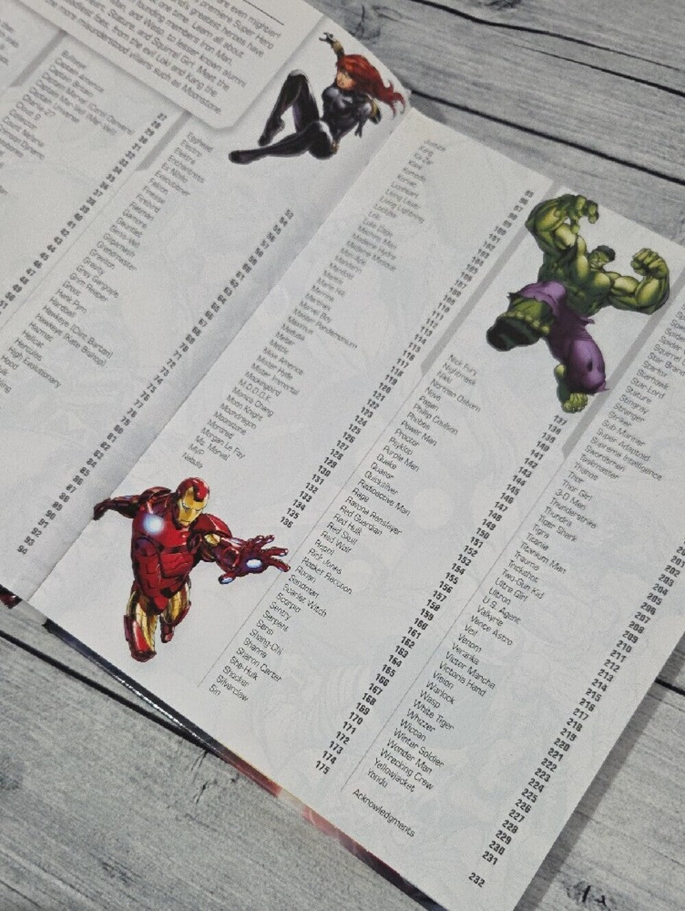 Marvel Avengers: The Ultimate Character Guide